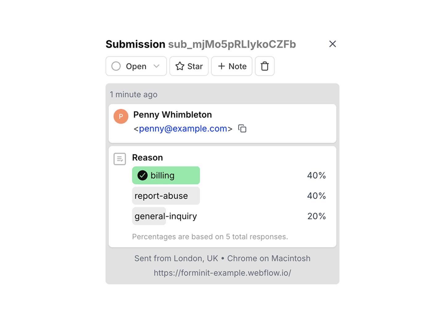 View submissions in dashboard